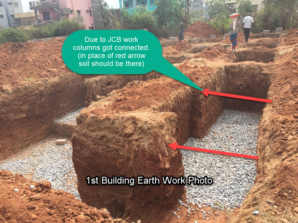 Excavation in Construction