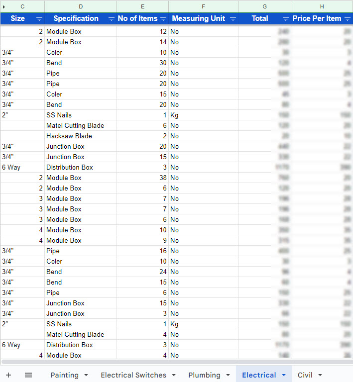 House Construction Expenses (Our's)