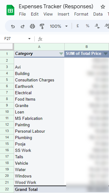 House Construction Expenses (Our's)