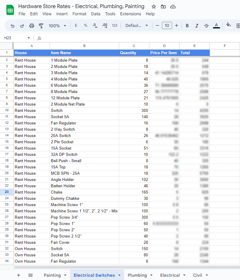 House Construction Expenses (Our's)