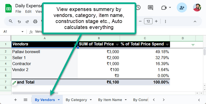 House Construction Expenses Tracking Google Sheet for Indian Users